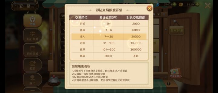 垃圾游戏还有交易额度上限,逼着玩家充钱截图