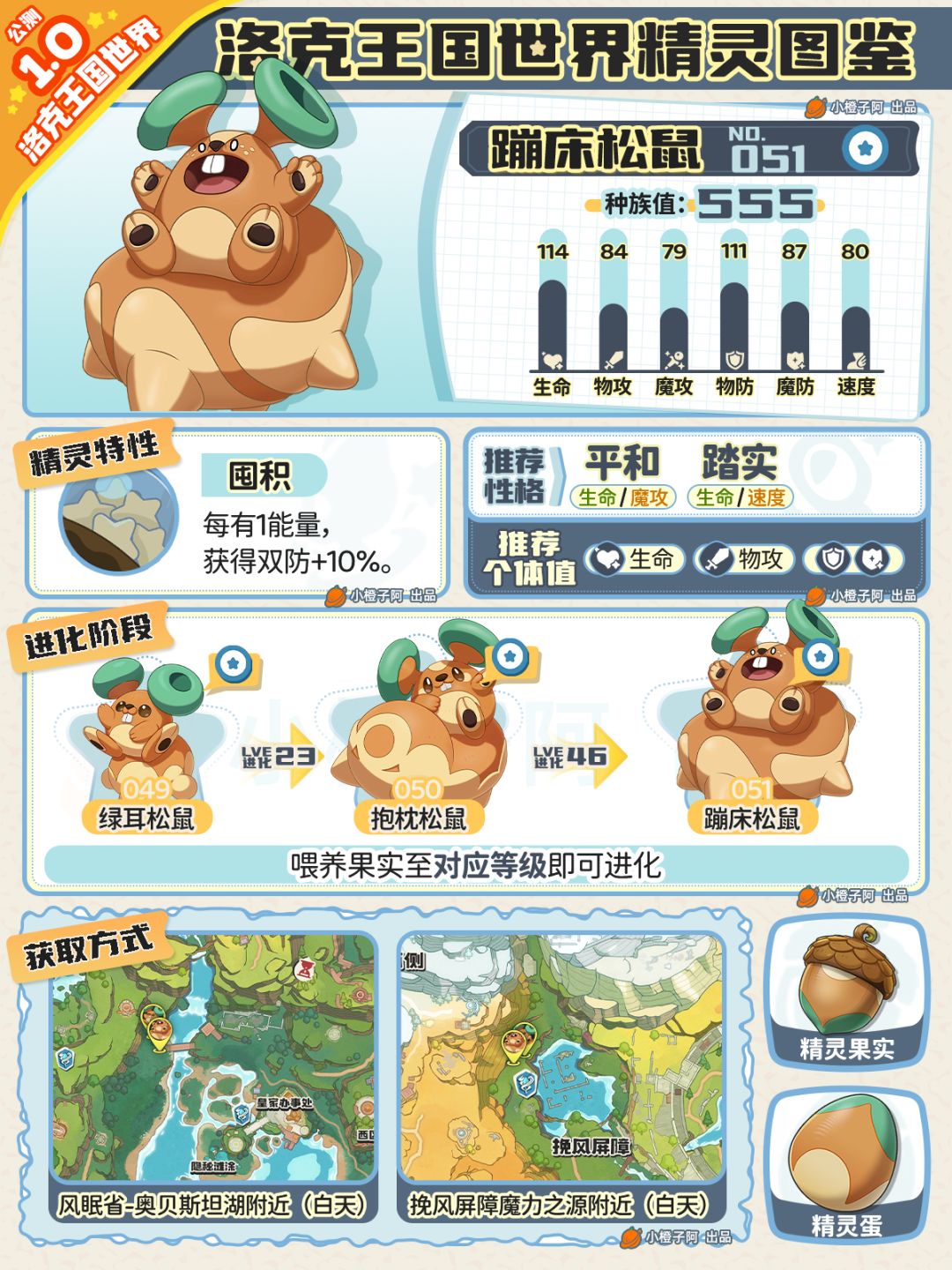 洛克王国世界丨精灵全图鉴048-090号 2