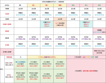 周2~周4是3天10阶衣服活动，周5~周日是3天大活动，细节拿捏笔记