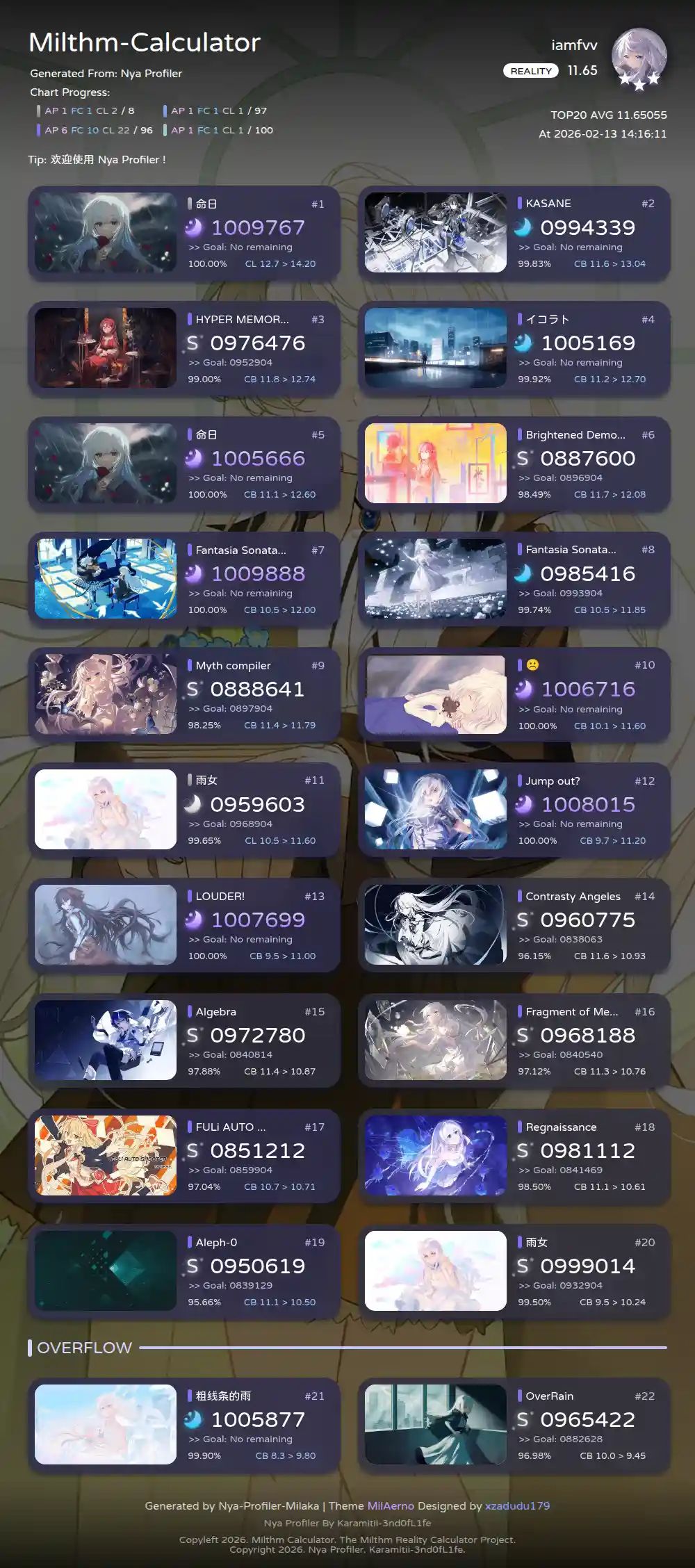 命日 Clear 12+ AP 3