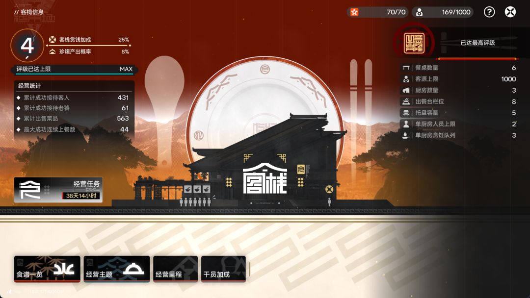 终于满了 1