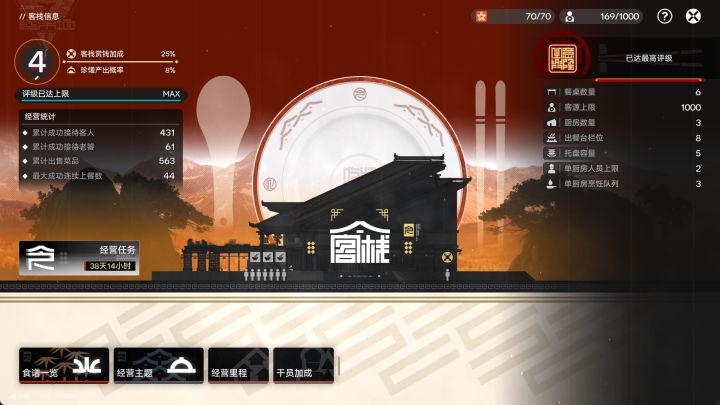 终于满了截图