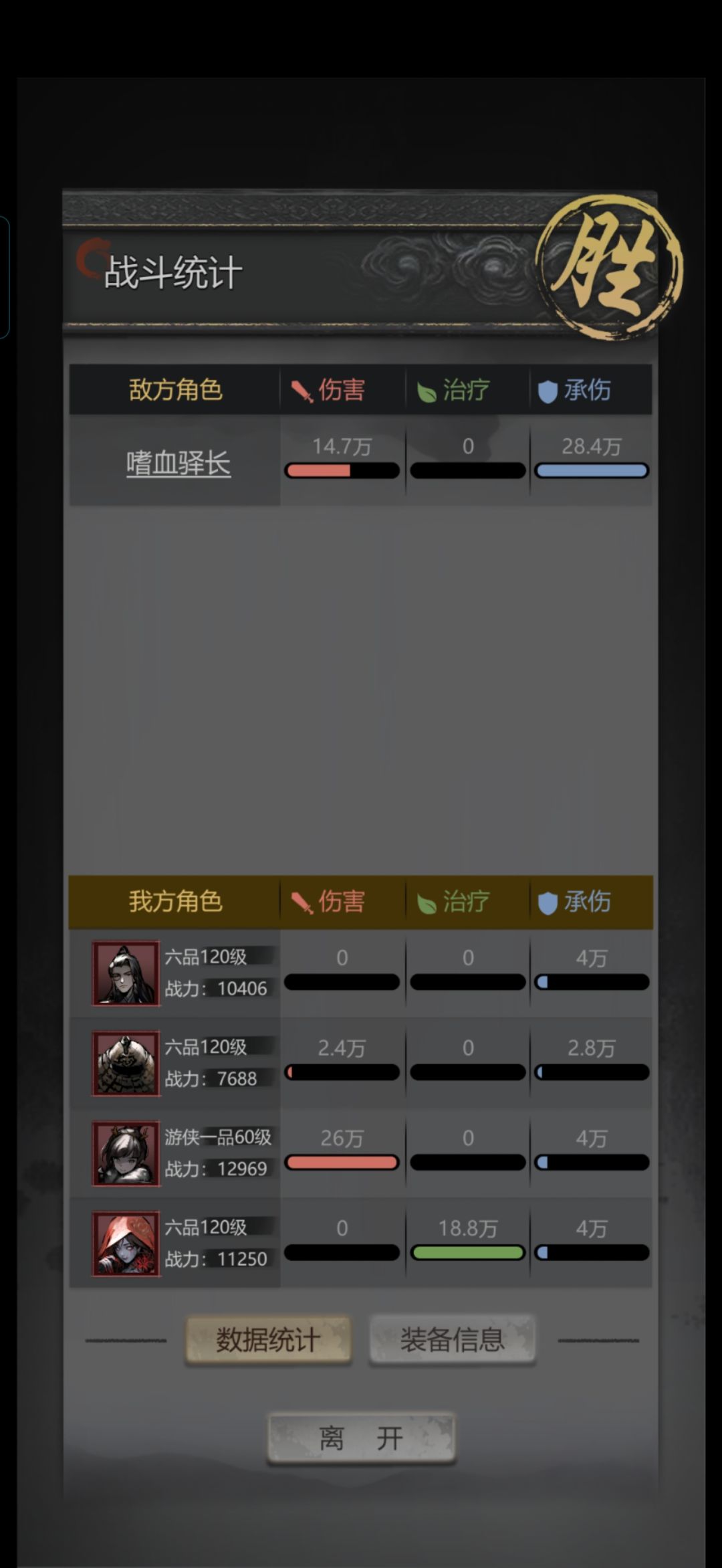 昨天终于打过了驿长 2