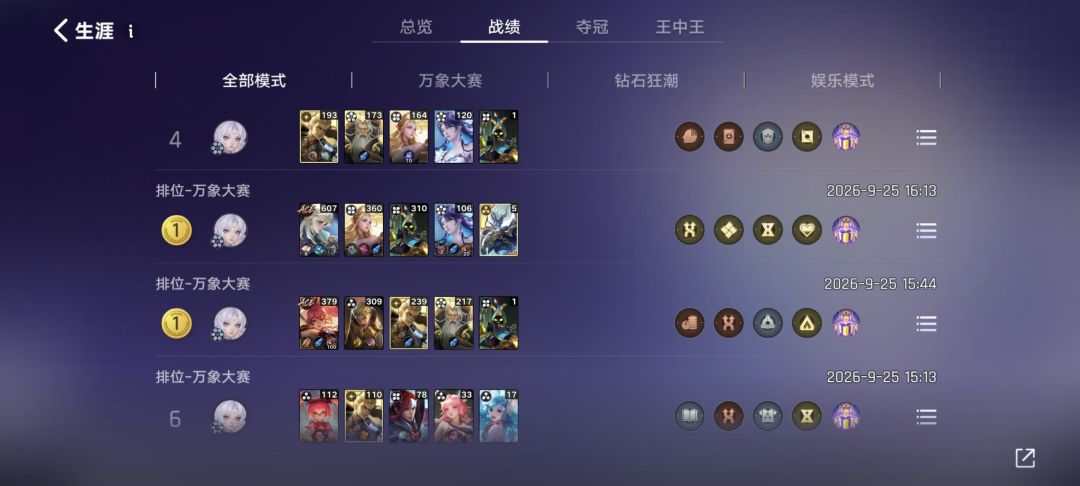 什么时候加强小鹅 1