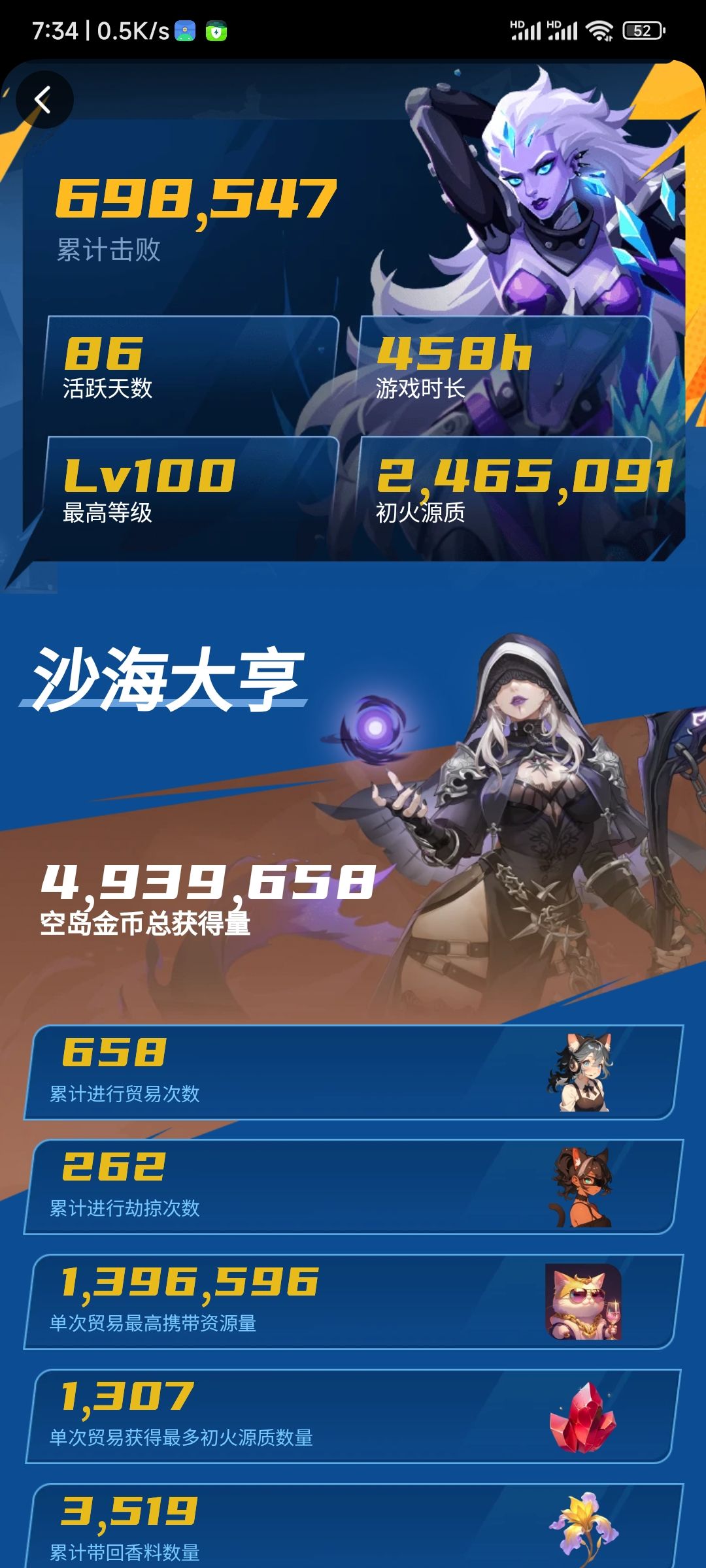 你这数据是拿随机数填的嘛 1