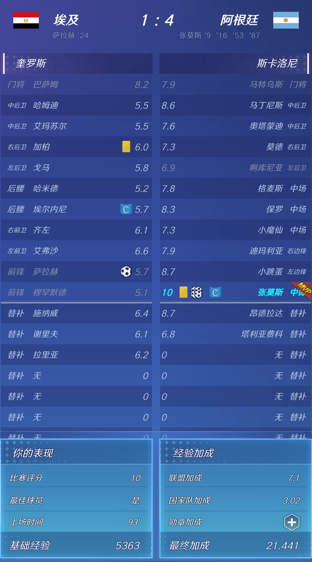 大四喜 1