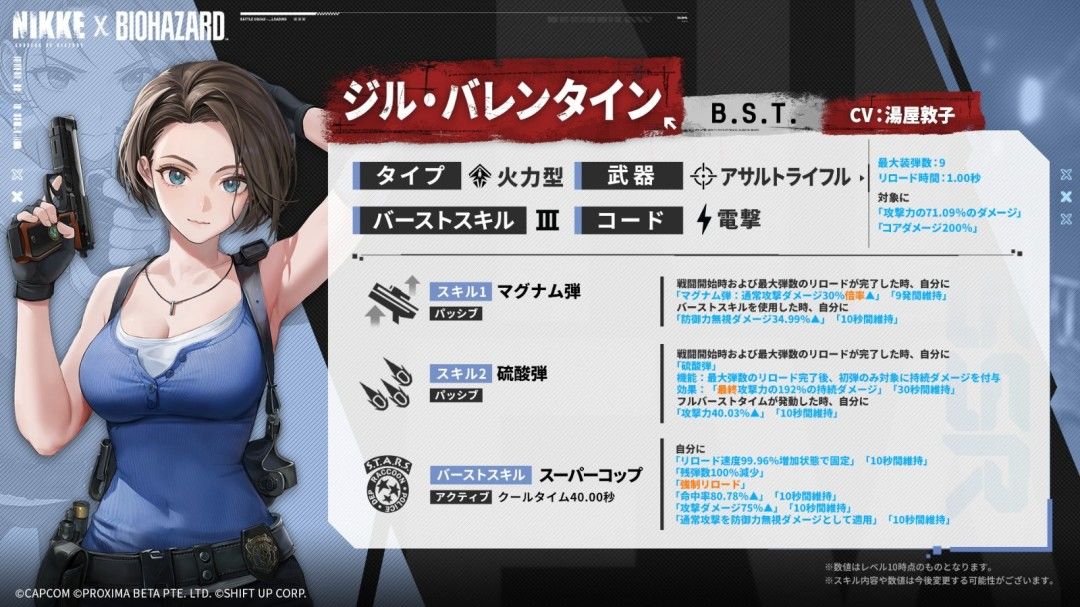 《胜利女神》x《生化》联动视频公布 2