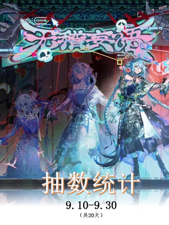 物华弥新3.3版本下抽数统计
p2是总结
p3是详细统计
p4是官方福利图
	
ps：①试炼场、角色试用部分，可以根据个人情况进行删减
②零氪不含召集返利统计在p2
③月卡赠送的6彩珀未计算在内
④月签到均为推算
#物华弥新创作者激励计划截图