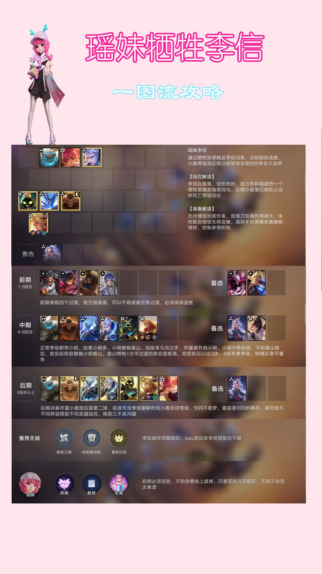 瑶妹李信一图流攻略 1