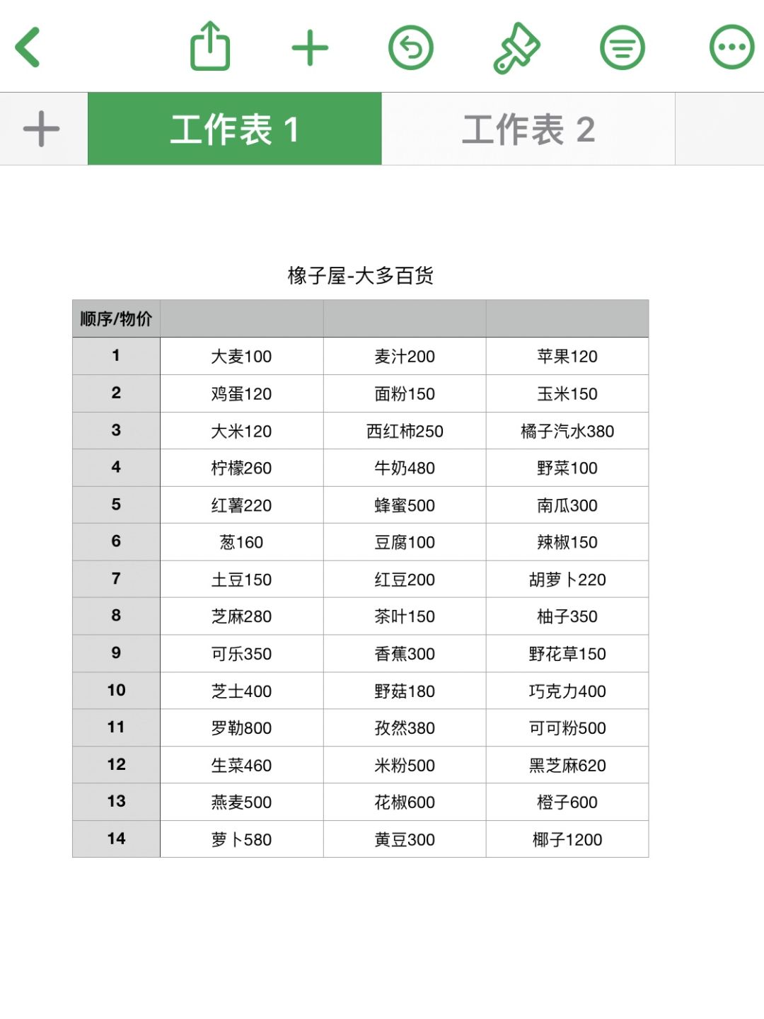 卡卡小摊再更新点玩具吧! 1