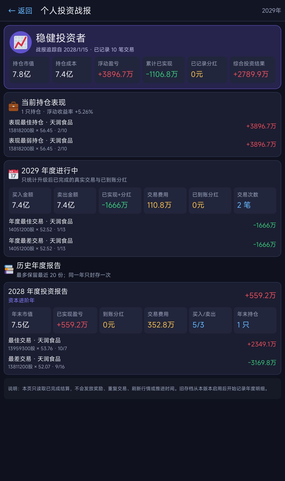 股票战报+工厂战报:复盘一整年 3