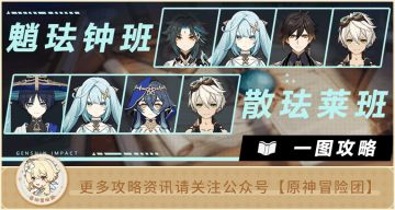 【V3.3攻略】#配队攻略#【原神冒险团】风系主C焕发新春 最新风系队伍推荐！