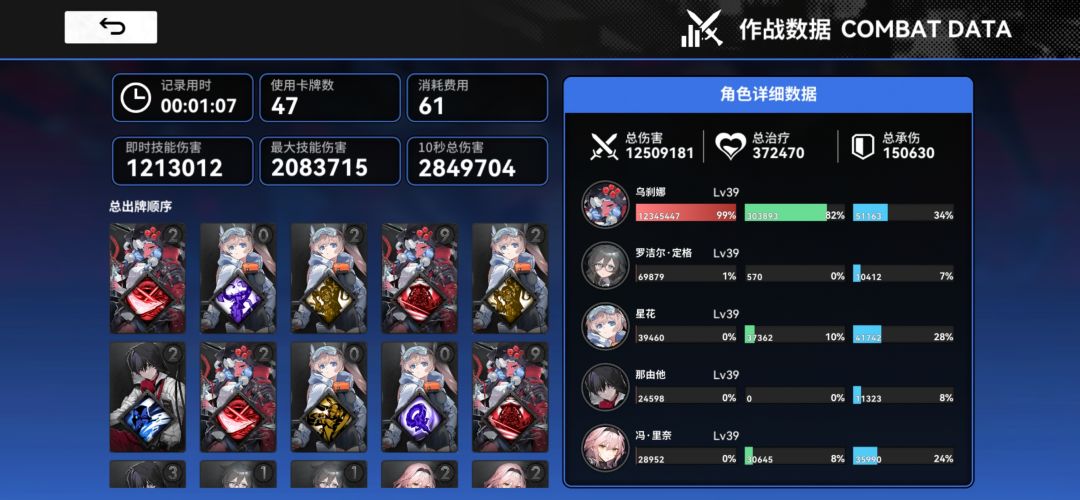 真是数数又值值啊 2