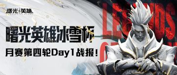 2024曙光英雄·冰雪杯 月赛瑞士轮第四轮Day1战报！