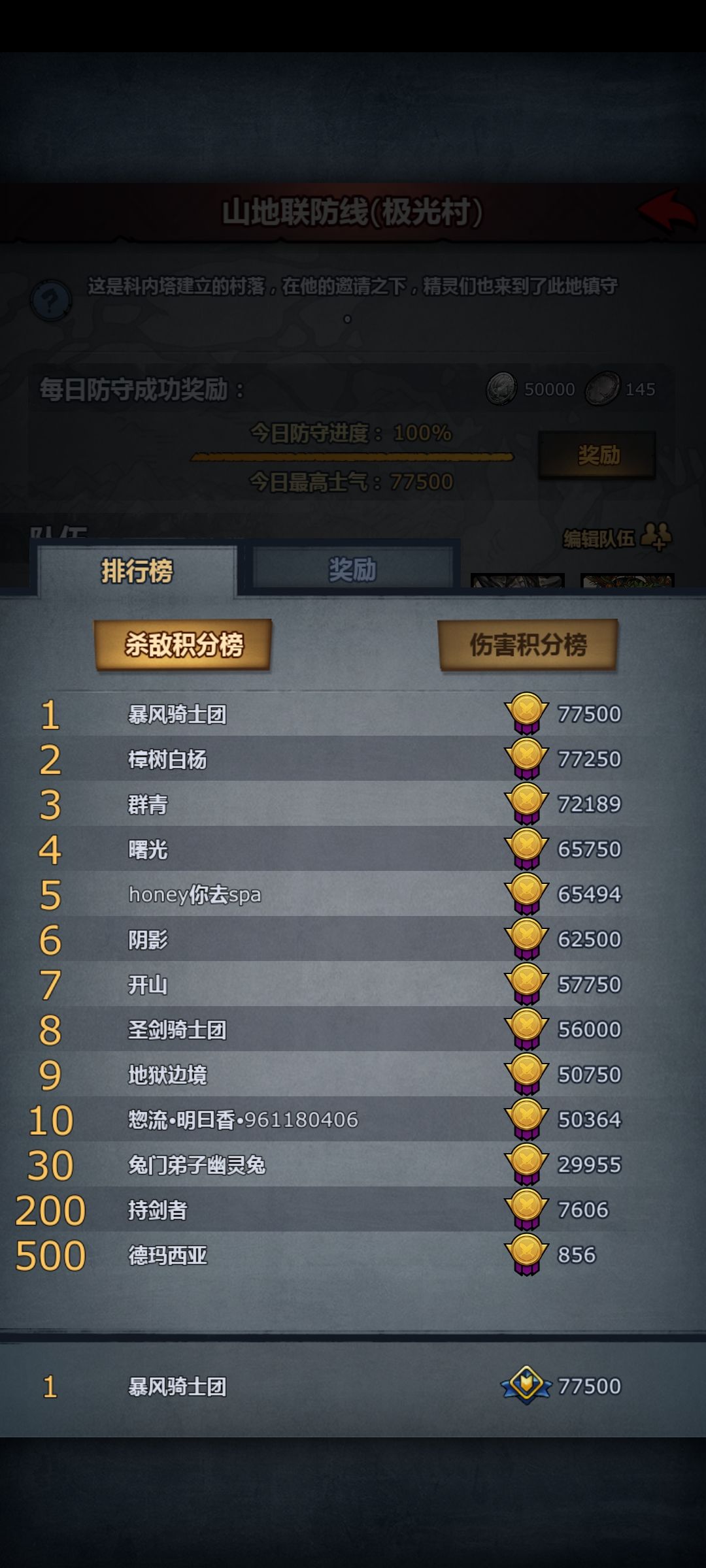 被友军卡位导致一回合没涂屠满 1
