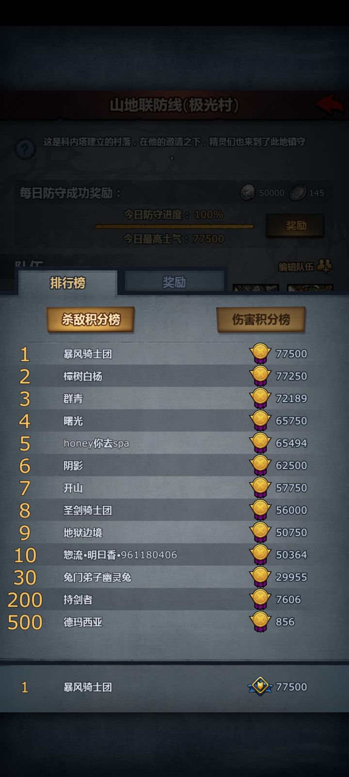 被友军卡位导致一回合没涂屠满截图