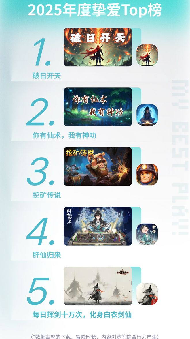 2025我的年度报告 1