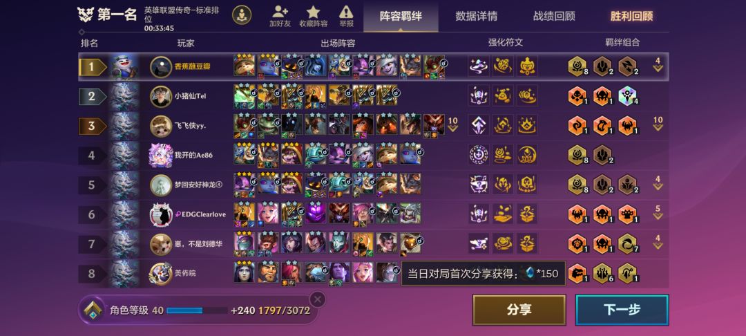 第一次见到四恕瑞玛 1