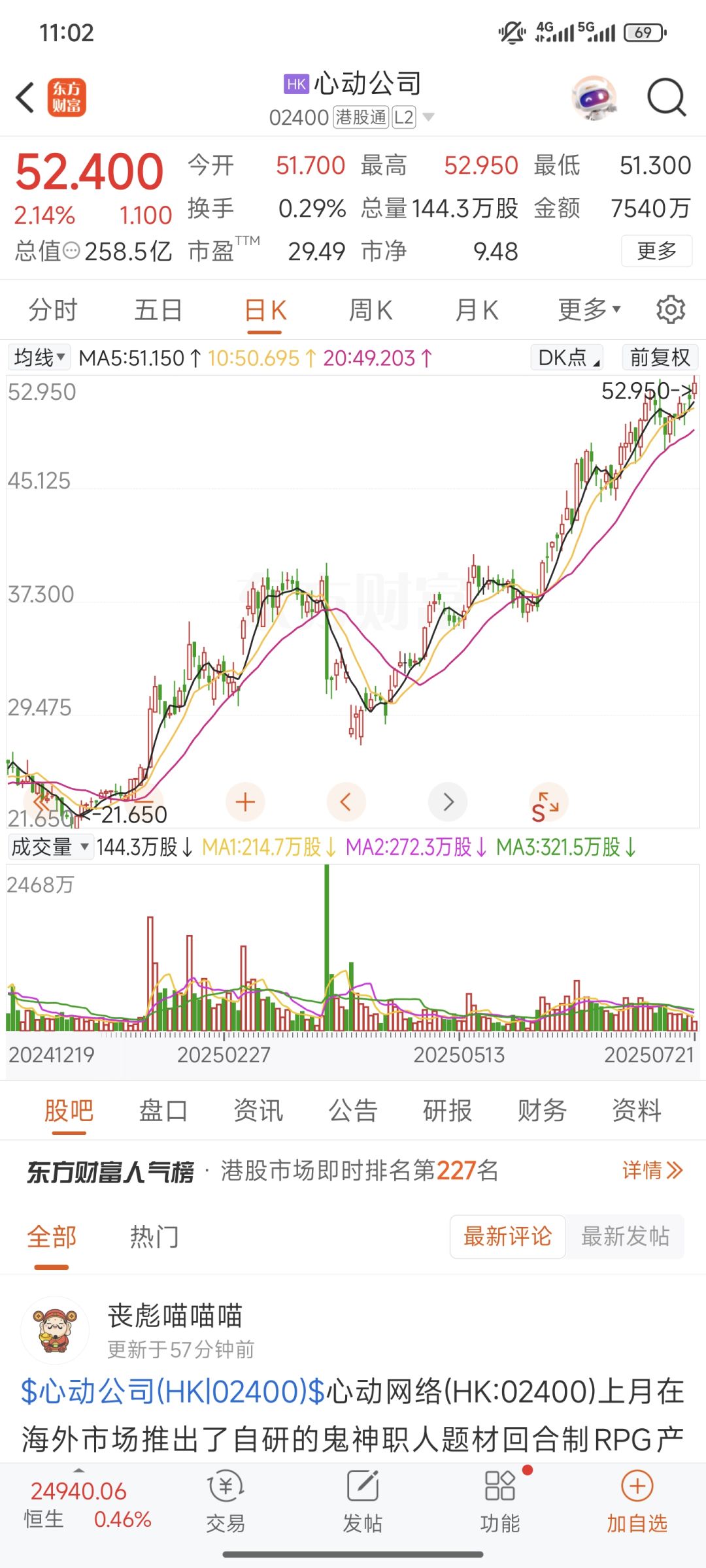 宠物+打造?都不如这个策略搬的快!! 2