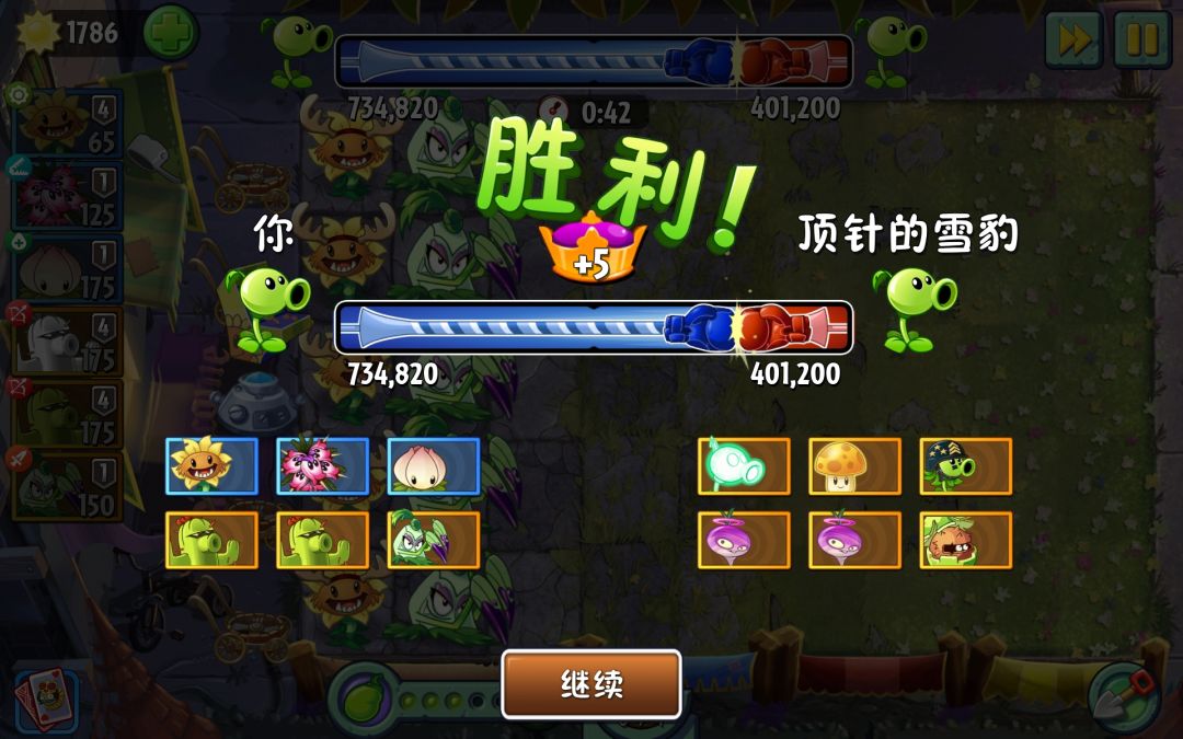 何为实力? 1