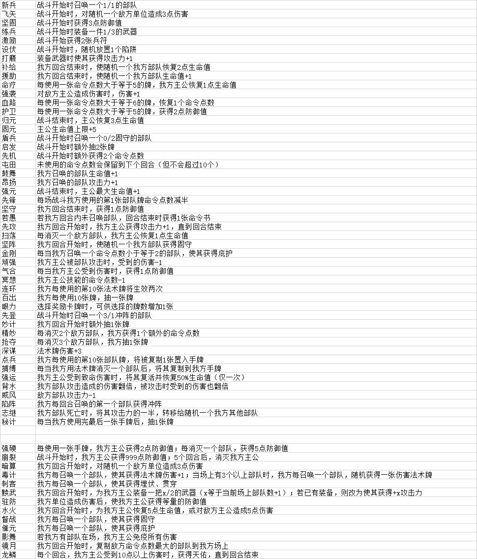 像三入坑小攻略截图