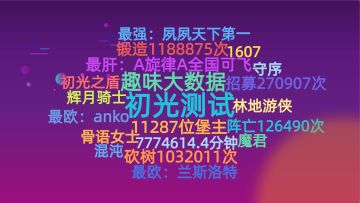 【趣味数据】谁才是「初光测试」最强审判官？我们用计算器说话！