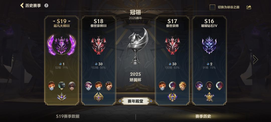 水平一般,但总算圆梦了。 3