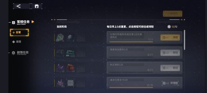 这个是领过,还是领不了的?真没注意截图