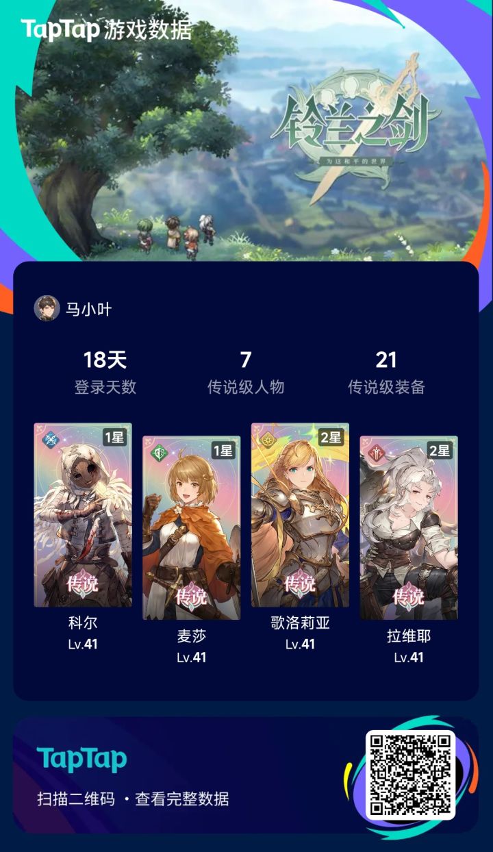 铃兰之剑第一赛季收集整理截图