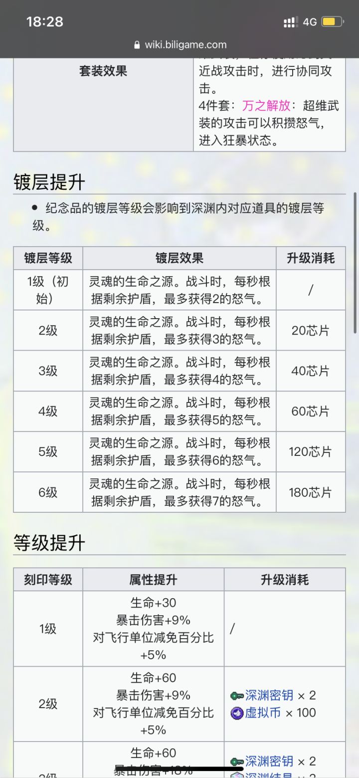 如题,3秒男变身10秒真男人,各位看看有毛病吗。截图