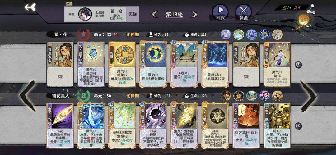 居然赢了 2
