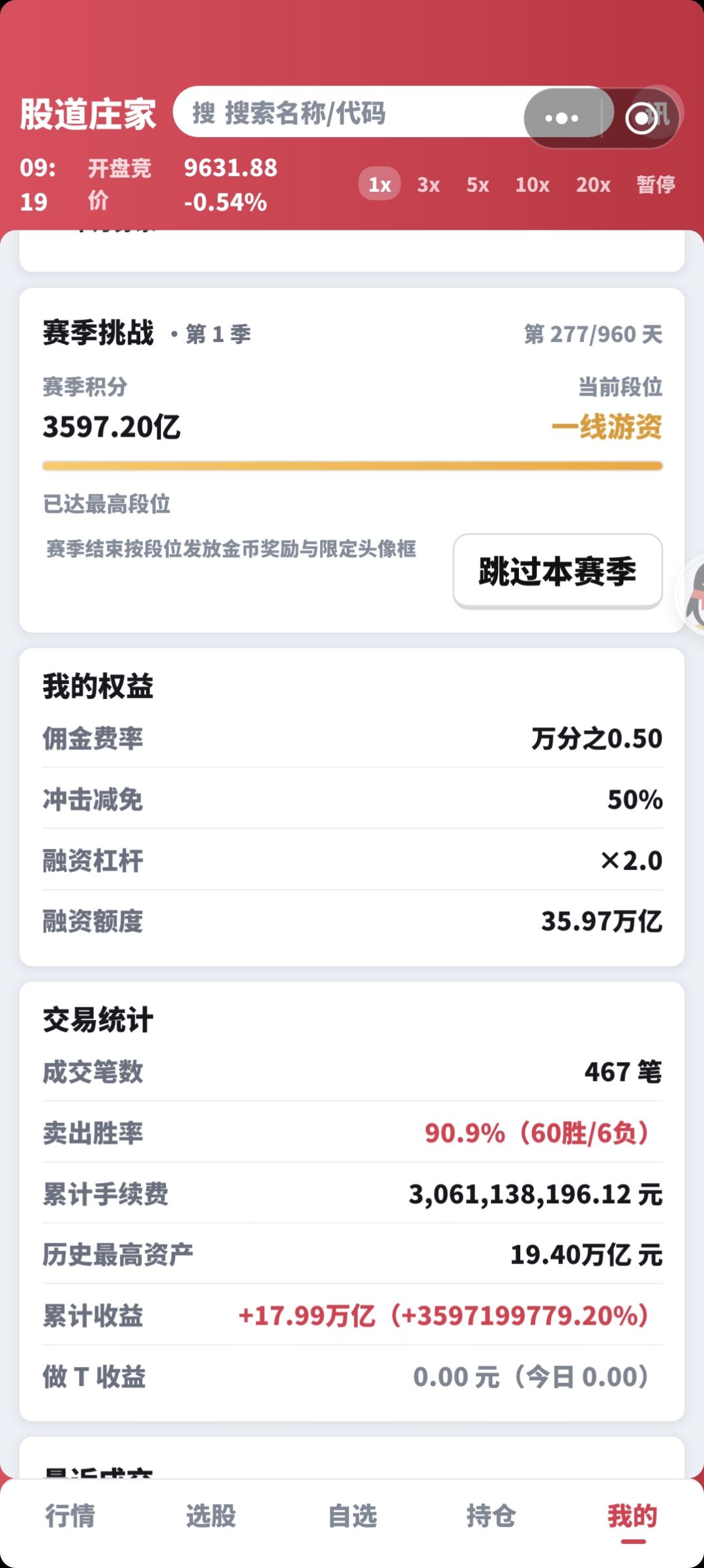 兄弟们记得solo,别一股脑融资 2