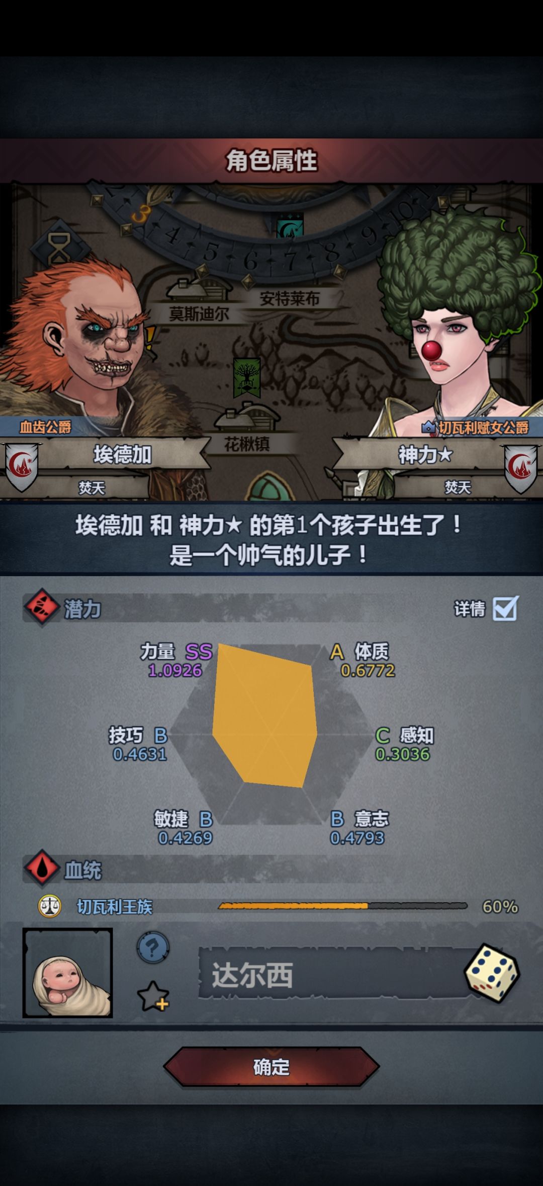 依旧64神同 2