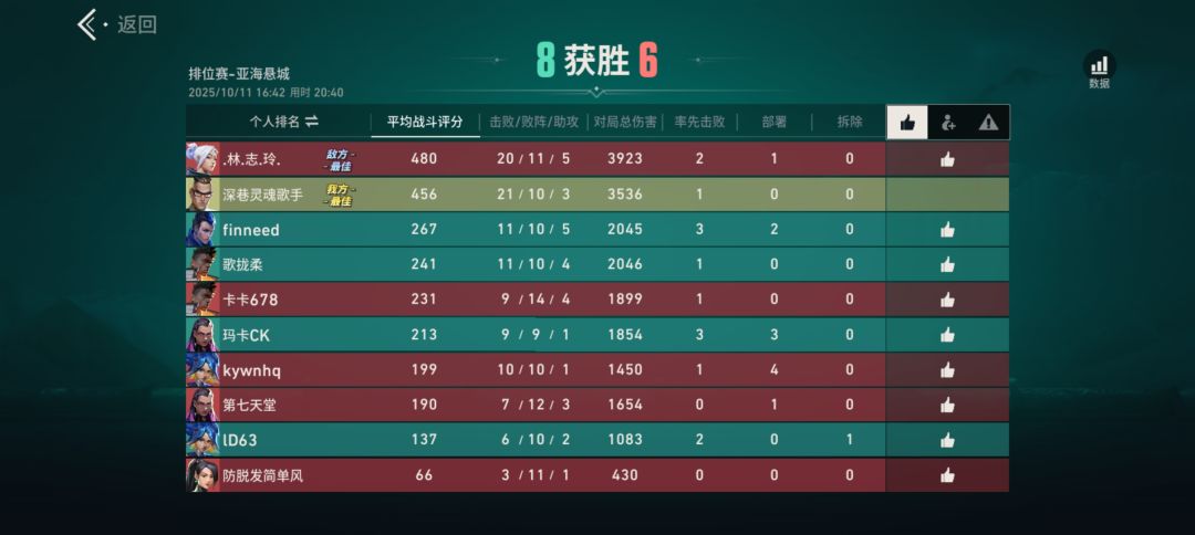 上钻石打了3场局局被人打崩翻盘,这能玩? 2