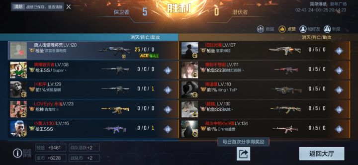 每天都要练习一下打头截图