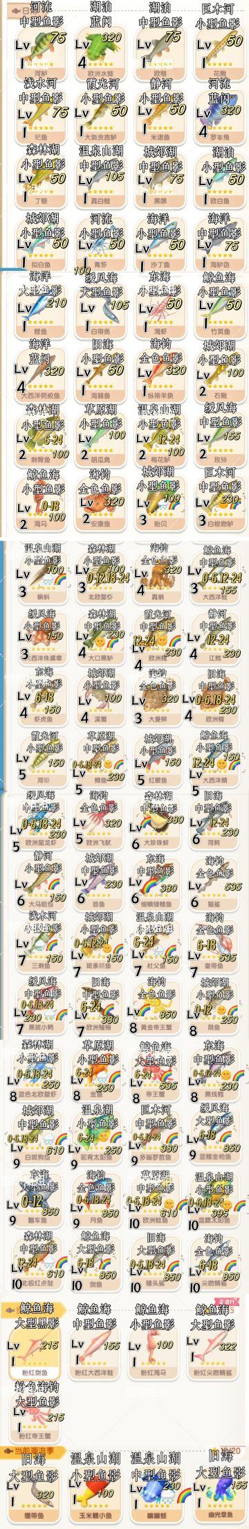 心动小镇钓鱼全攻略 | 鱼影价格地点时间