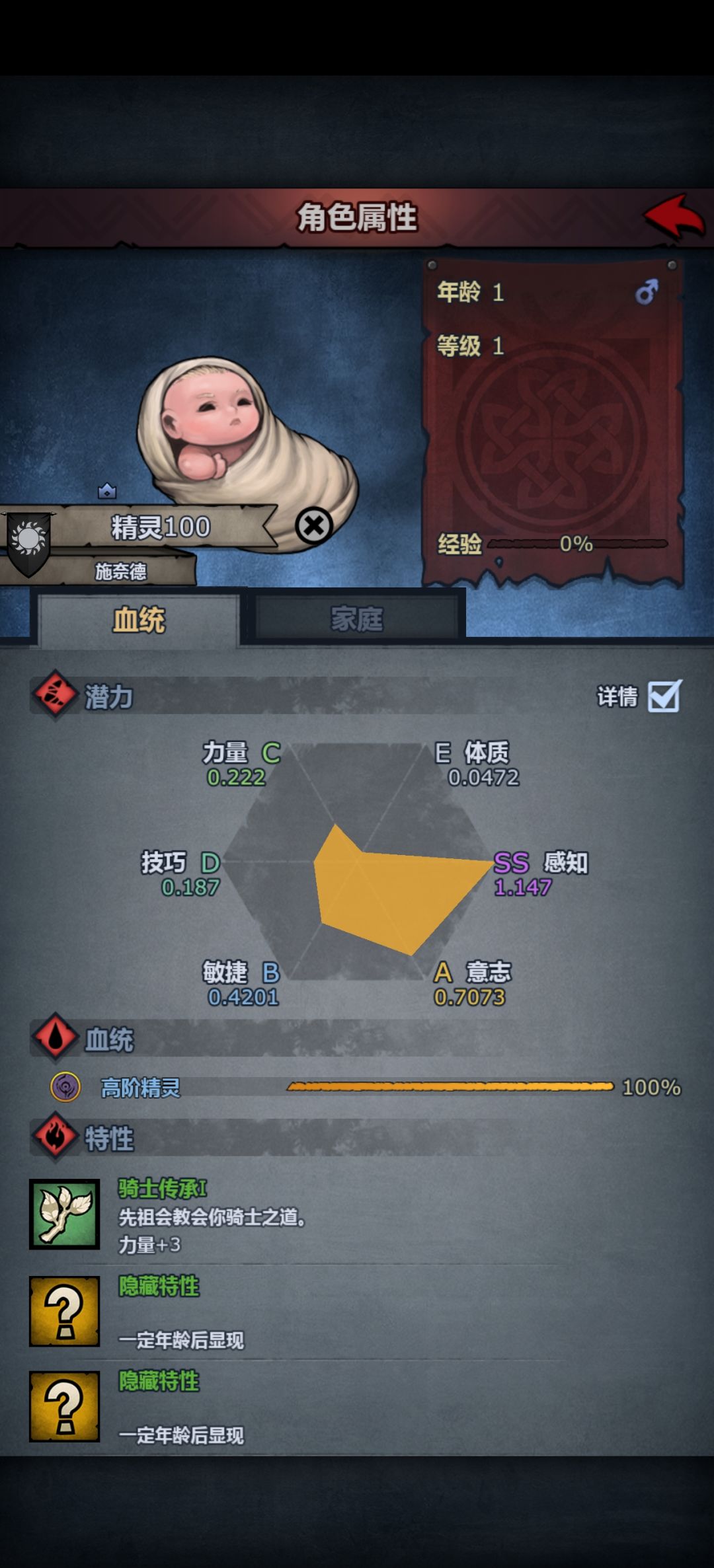 700年基斯出纯血精灵 5