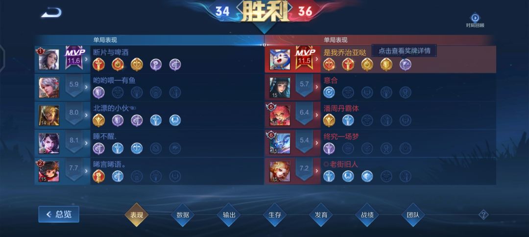梦奇的评分机制重点在哪? 7
