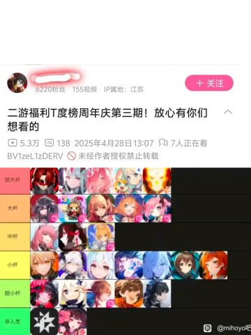 二游福利待遇排行