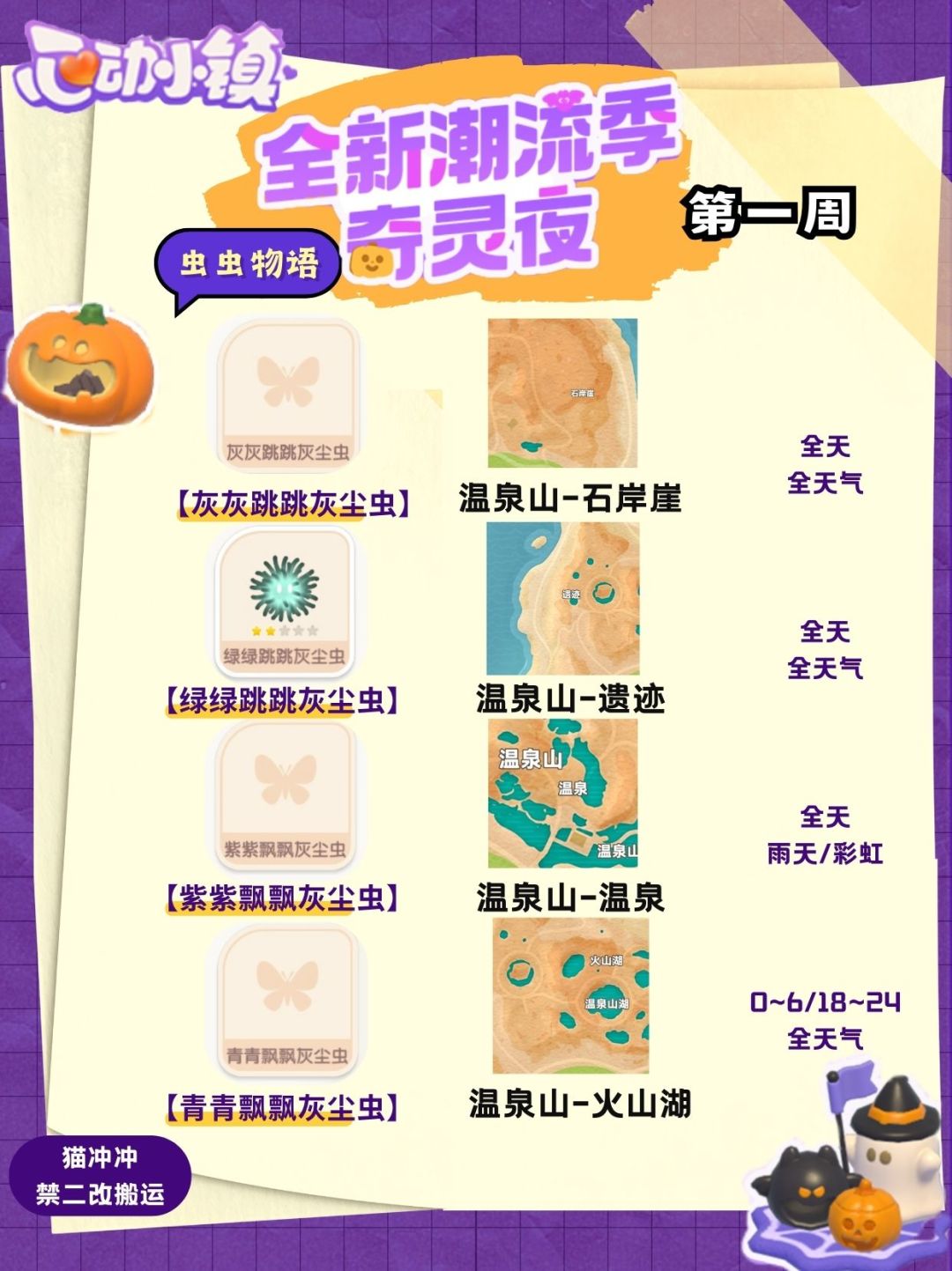 心动小镇 奇灵夜6种灰尘虫图鉴位置时间天气 2