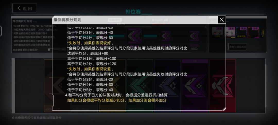 排位扣分机制是个什么东西 2