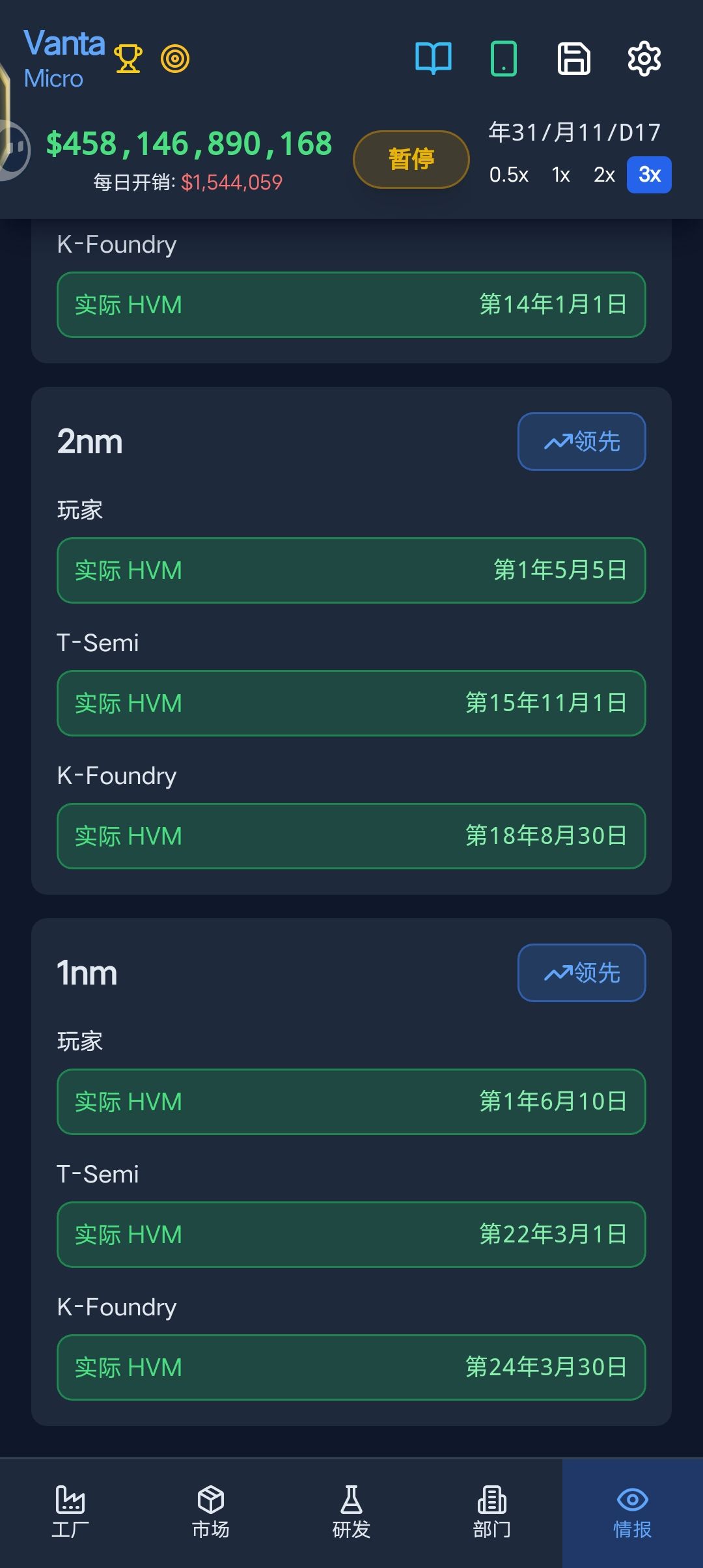 有人比我更快吗 1