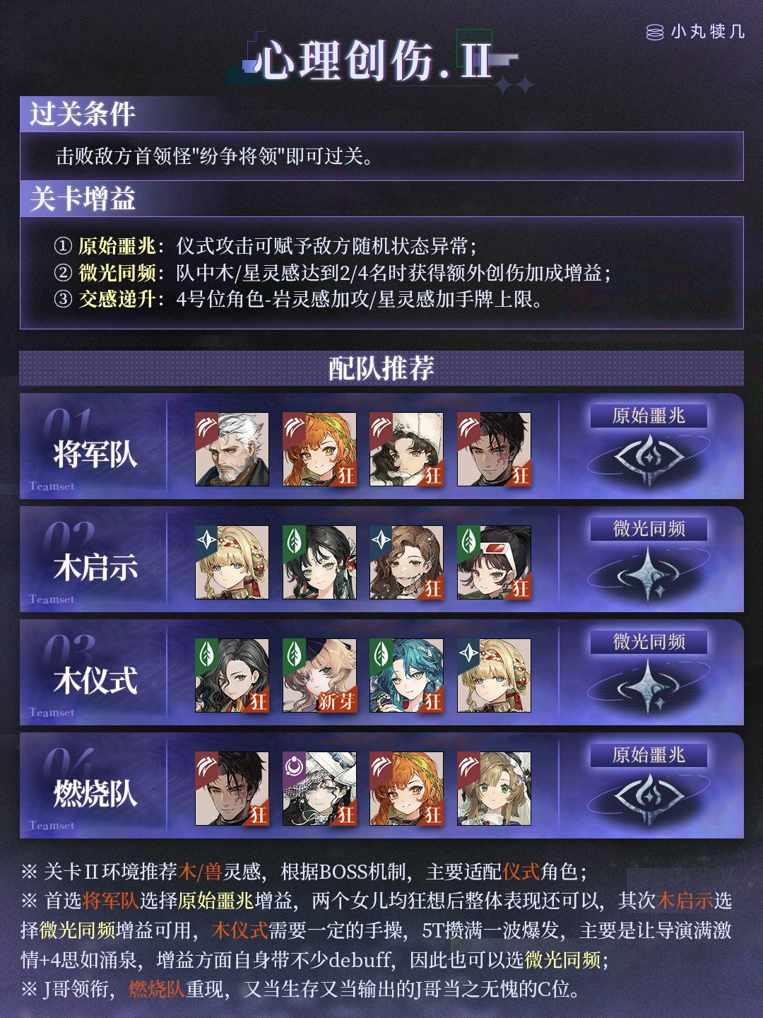 V3.9版本『焦点闪回』配队&通关思路 3