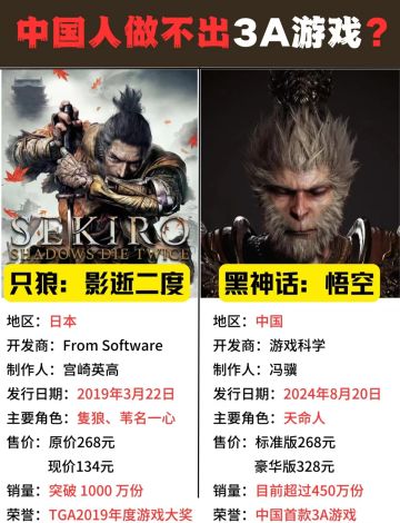 谁说中国人做不出3A大作！