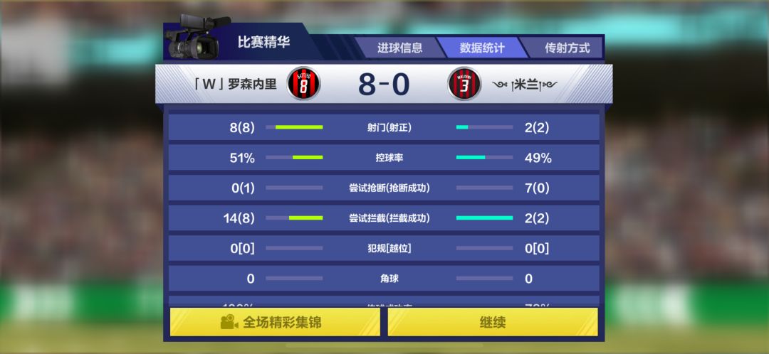 六总，三问加图索铲球问题！！ 3
