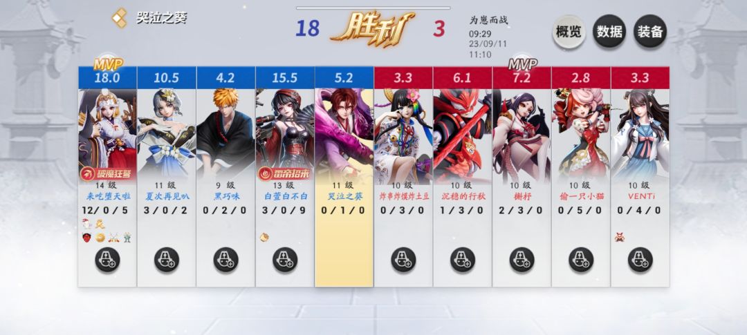 无语死了 1