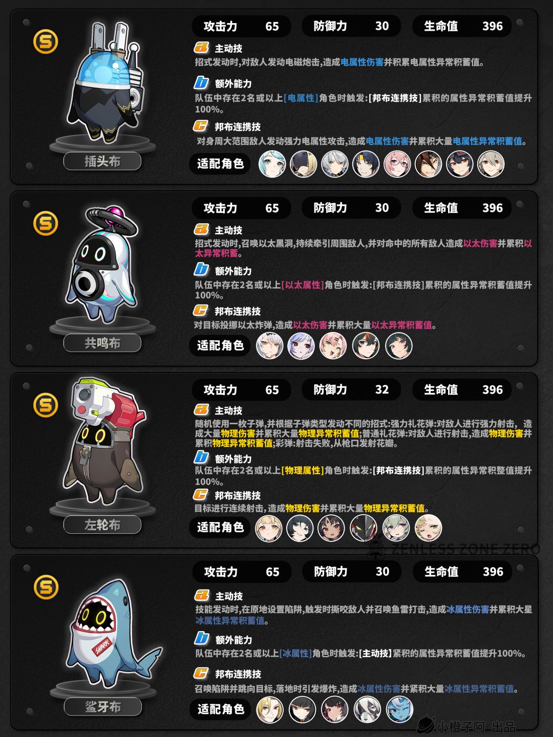 【2.2攻略征集】邦布丨介绍与代理人推荐 3