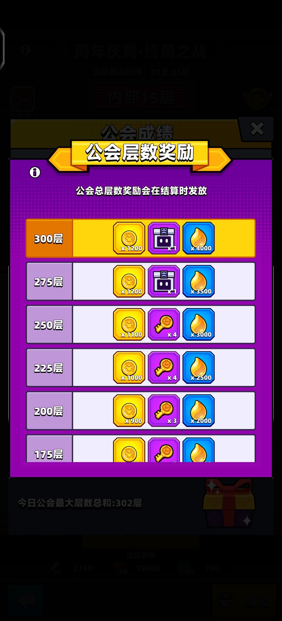 公会收人 1