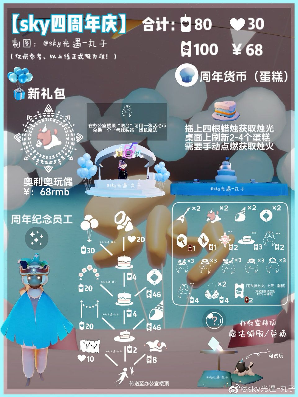 周年庆活动截图
