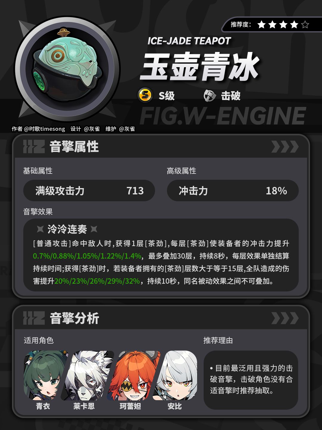 V1.1音擎卡池分析——青衣专武值得抽吗 2
